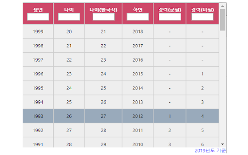 헤드헌터용 나이표 screenshot