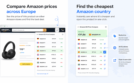 Amazon EU Price Compare - Cheapest Amazon Country screenshot