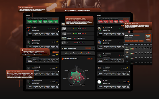 Tapit - Level up your Faceit experience screenshot