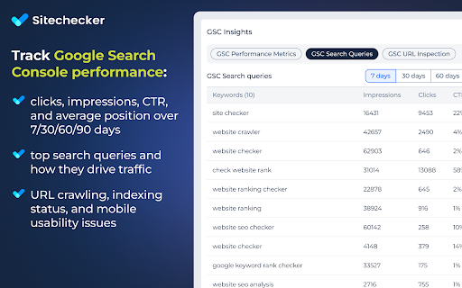 Website SEO Checker screenshot