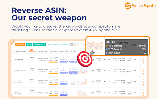 SellerSprite - Amazon Research Tool screenshot
