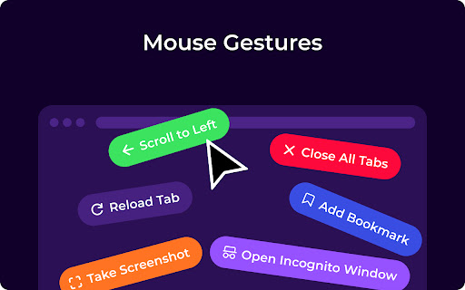 CrxMouse: Mouse Gestures screenshot
