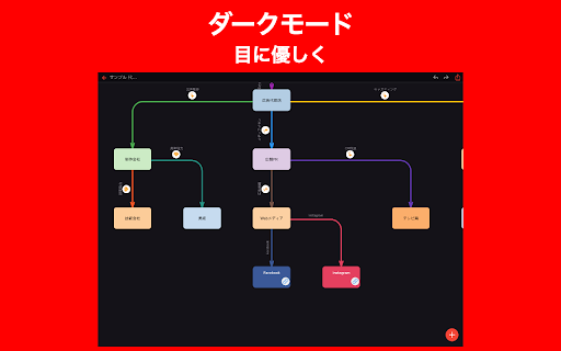 Simple Relationship Map screenshot