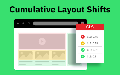 Сumulative layout shift screenshot