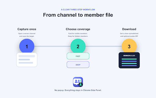 Discord Member Exporter screenshot