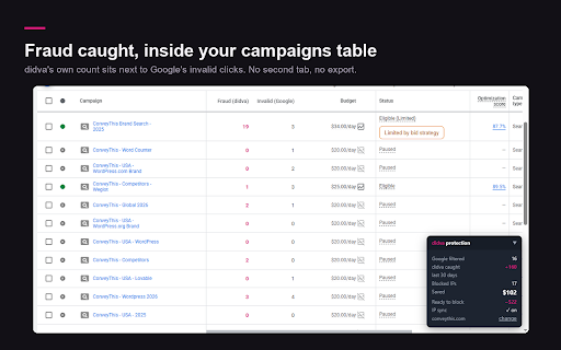 Didva — Click Fraud Protection screenshot