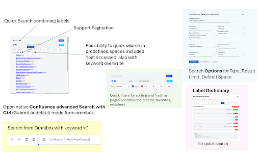 Confluence screenshot