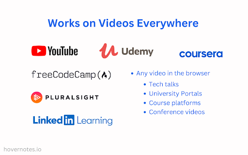 Obsidian AI Video Notes & Screenshots (YouTube, Udemy, etc) - HoverNotes screenshot