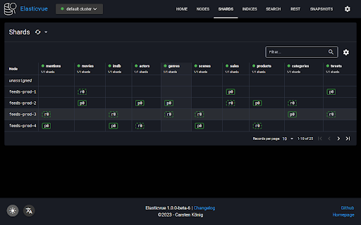Elasticvue screenshot
