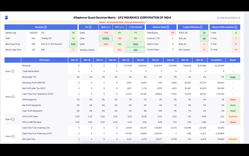 8sapience - Smart Quant Analyser with Screener.in screenshot