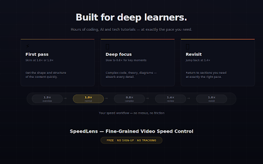SpeedLens — Fine-Grained Video Speed Control screenshot