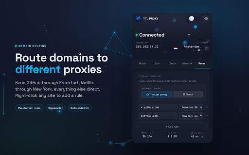 TTL PROXY screenshot