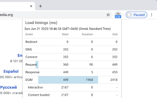 Page load time screenshot
