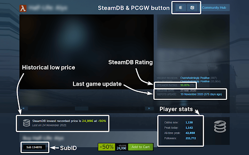 SteamDB screenshot