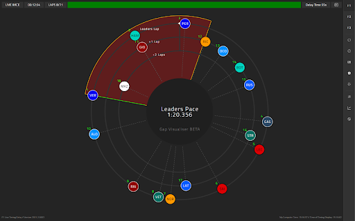 F1 Delayed Live Timing screenshot