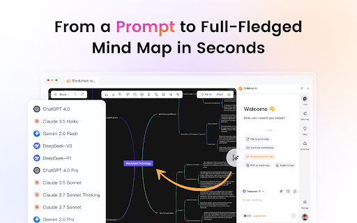 GitMind AI: Mind Map, Summarizer, ChatPDF, Image Editor&Video Toolkit screenshot