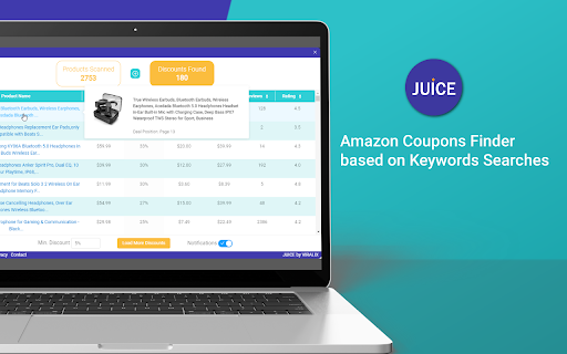 Juicy - Amazon Coupons Finder screenshot