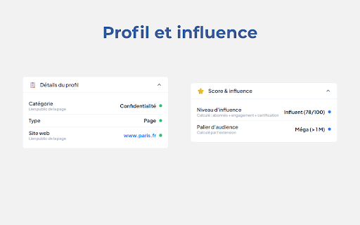 Facebook Analytics screenshot