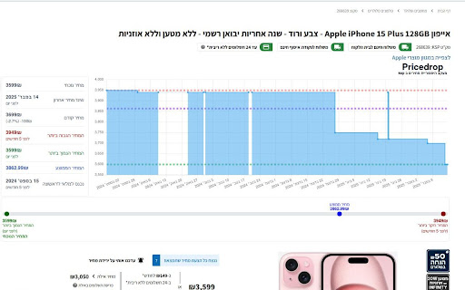 PriceDrop - KSP price tracker screenshot