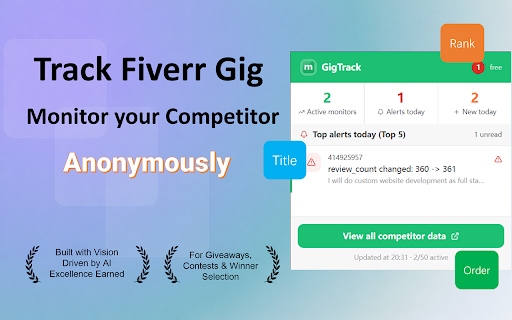 Fiverr Competitor Monitoring Tool - Fiverr Spy screenshot