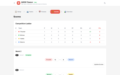 SEPEP Planner by ConnectedPE screenshot