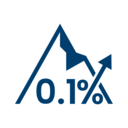 Point One Prep — Bluebook Test Analyzer icon