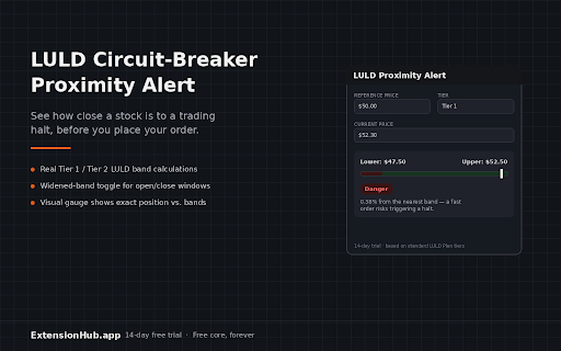 LULD Circuit-Breaker Proximity Alert screenshot
