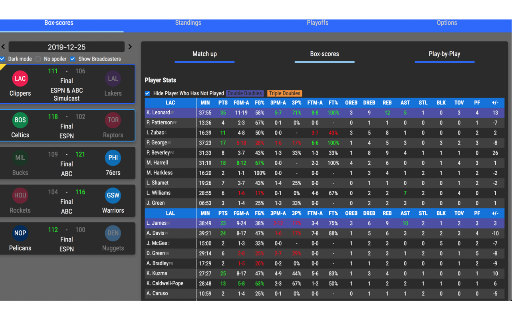 Basketball Box Scores screenshot