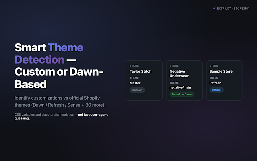 StoreSpy — Shopify Theme & App Detector screenshot