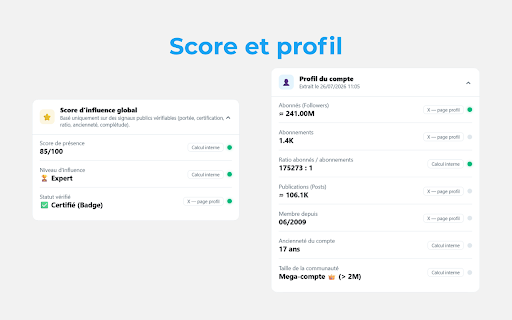X Analytics screenshot