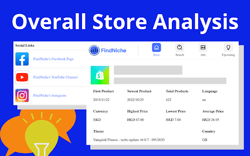 FindNiche - Shopify™ store traffic analysis screenshot