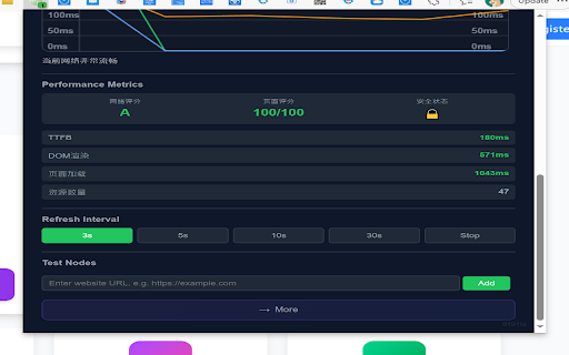 Page Speed Monitor screenshot