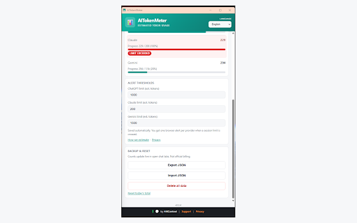 AITokenMeter — estimated AI token usage & alerts screenshot