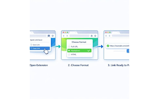 Copy Title & URL screenshot