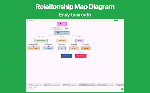 Relationship Map AI screenshot