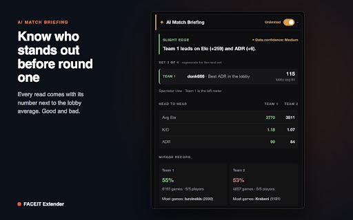 Faceit-Extender screenshot