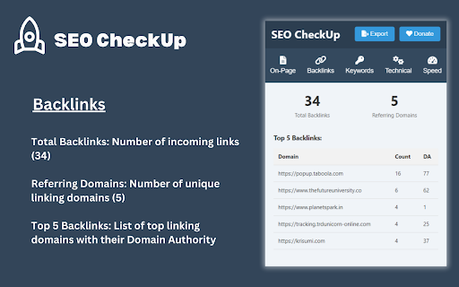 SEO CheckUp:Improve Rankings with Detailed Audits screenshot