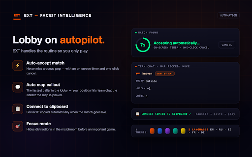 EXT — Faceit Intelligence screenshot