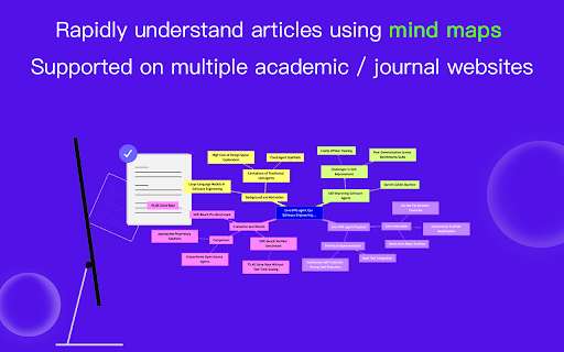 文献泡泡 - 在谷歌学术、PubMed等论文平台免费显示期刊排名，生成思维导图 screenshot