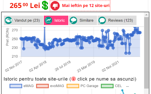 Istoric Preturi screenshot