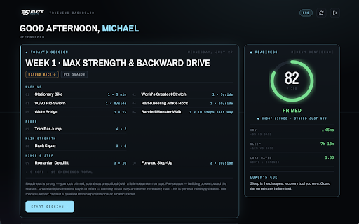 Elite Hockey - Training Dashboard screenshot