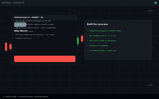 PatternForge AI — Chart Pattern Signals & Trade Journal screenshot