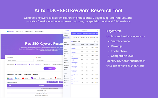 AutoTDK - SEO Search Keyword Tool screenshot