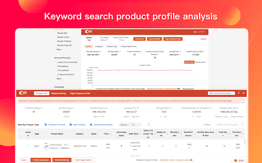 ZhiXia Data - Shopee Data Analysis Plugin screenshot