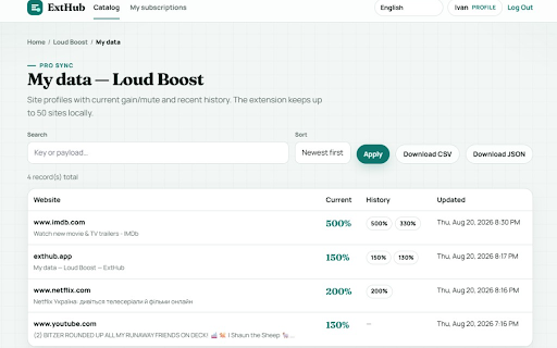 Loud Boost screenshot