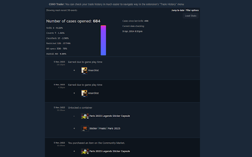 CS2 Case Opening Stats screenshot
