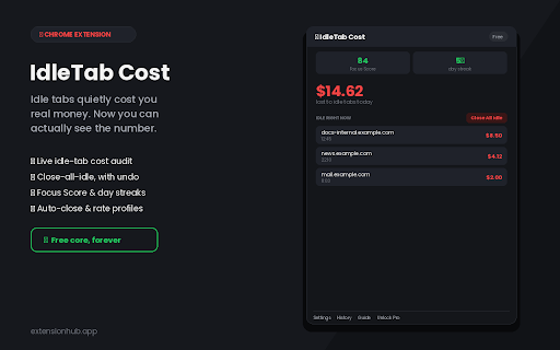 IdleTab Cost — See What Idle Tabs Really Cost You screenshot