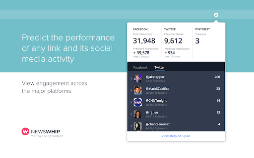 NewsWhip by Sprout Social Chrome Extension screenshot