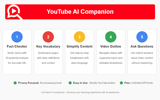 Youtube AI Companion screenshot