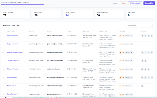 Realtor Emails Finder & Phone Number Scraper screenshot
